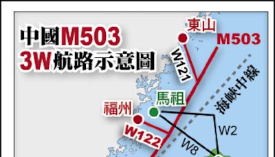 中國片面啟用W122、W123航路》國防部：安全隔離不足 有潛在飛安風險