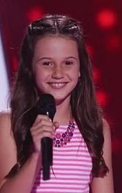 The Voice Kids