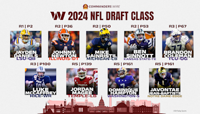 CBS says the Commanders had the NFL’s best 2024 draft class