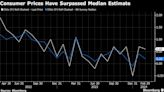 Chile Rate Cut Bets Shift Again With Smaller Reduction Now Seen