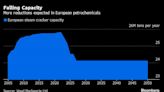 Billionaire Jim Ratcliffe Says Europe’s Chemical Industry Is a Mess