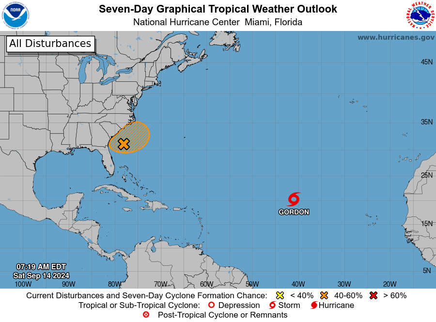 Hurricane Center tracking Tropical Storm Gordon, system off Florida, 3 tropical waves