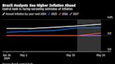 Brazil Central Bank Governor Roberto Campos Neto Says Inflation Forecasts Will Improve