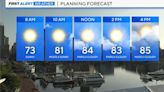 Maryland Weather: Rain & storms return Wednesday