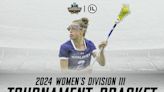 Women's DIII Bracket: 46-Team NCAA Tournament Field Announced