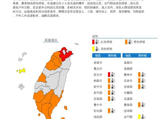 快訊/熱到歪掉！新北市亮紅燈上看38度 11縣市發布高溫特報