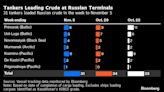 Russia’s Crude Shipments Are Running Close to a Four-Month High