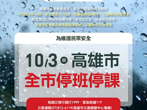 高雄10/3停班課11醫院看診一覽！ 阮綜合全日恢復門診 - 自由健康網