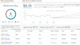 3 Reasons Why VNET Stock Could Double, According to DBS