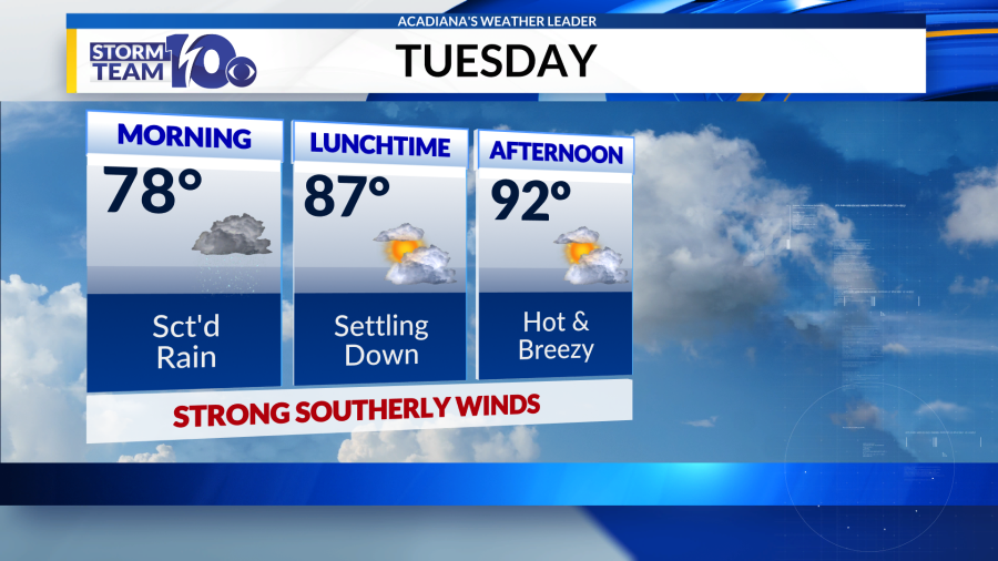 Scattered Rain this Morning, Hot and Breezy Today