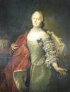 Christiane Sophie Charlotte von Brandenburg-Kulmbach