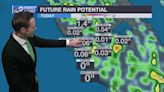 Scattered storms fire up over SWFL Monday