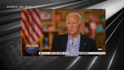 Biden Defies Calls to Drop Out in ABC Interview