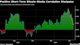 Bitcoin Tumbles to Lowest Since February Even as Stocks Hit Record