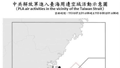 加拿大海軍才通過台海 中國29軍機、10軍艦繼續擾台！