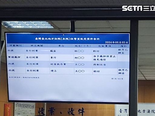 柯文哲收押禁見 重開羈押庭結果出爐