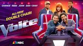 ‘The Voice’ Names [SPOILER] As the Season 25 Winner!