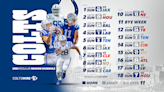 2023 Colts’ schedule: Game-by-game predictions