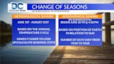 Weather Flash: Meteorological Summer vs Astronomical Summer