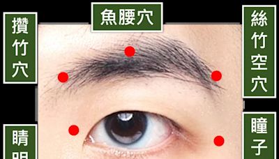 青光眼「降眼壓」只能靠點眼藥水？中醫教按「6護眼穴位」留住視力