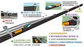 大貨車逃磅最高罰9萬！國1新營、國3樹林動態地磅系統5／1啟用