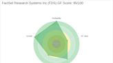 FactSet Research Systems Inc (FDS): A Deep Dive into Financial Metrics and Competitive Strengths