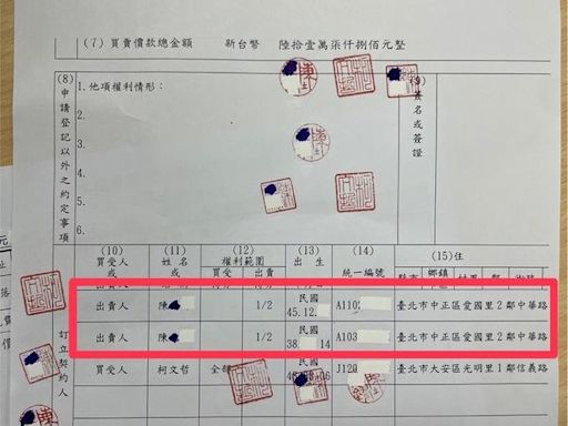 民眾黨駁：鍾小平控柯4300萬買商辦是「後謝」、出示買賣契約嗆潑糞