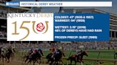 Kentucky Derby weather influenced races throughout the years