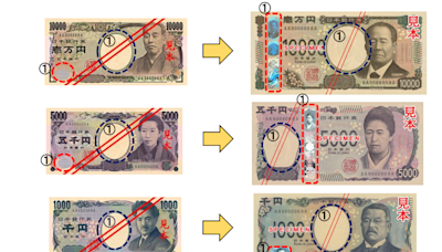 日圓新版鈔票正式發行！3款面額鈔票都換新肖像 台灣「這時」能兌換