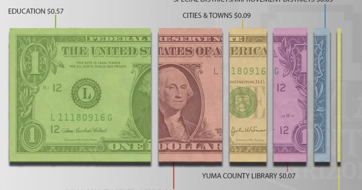 County budget recommends flat property tax rate