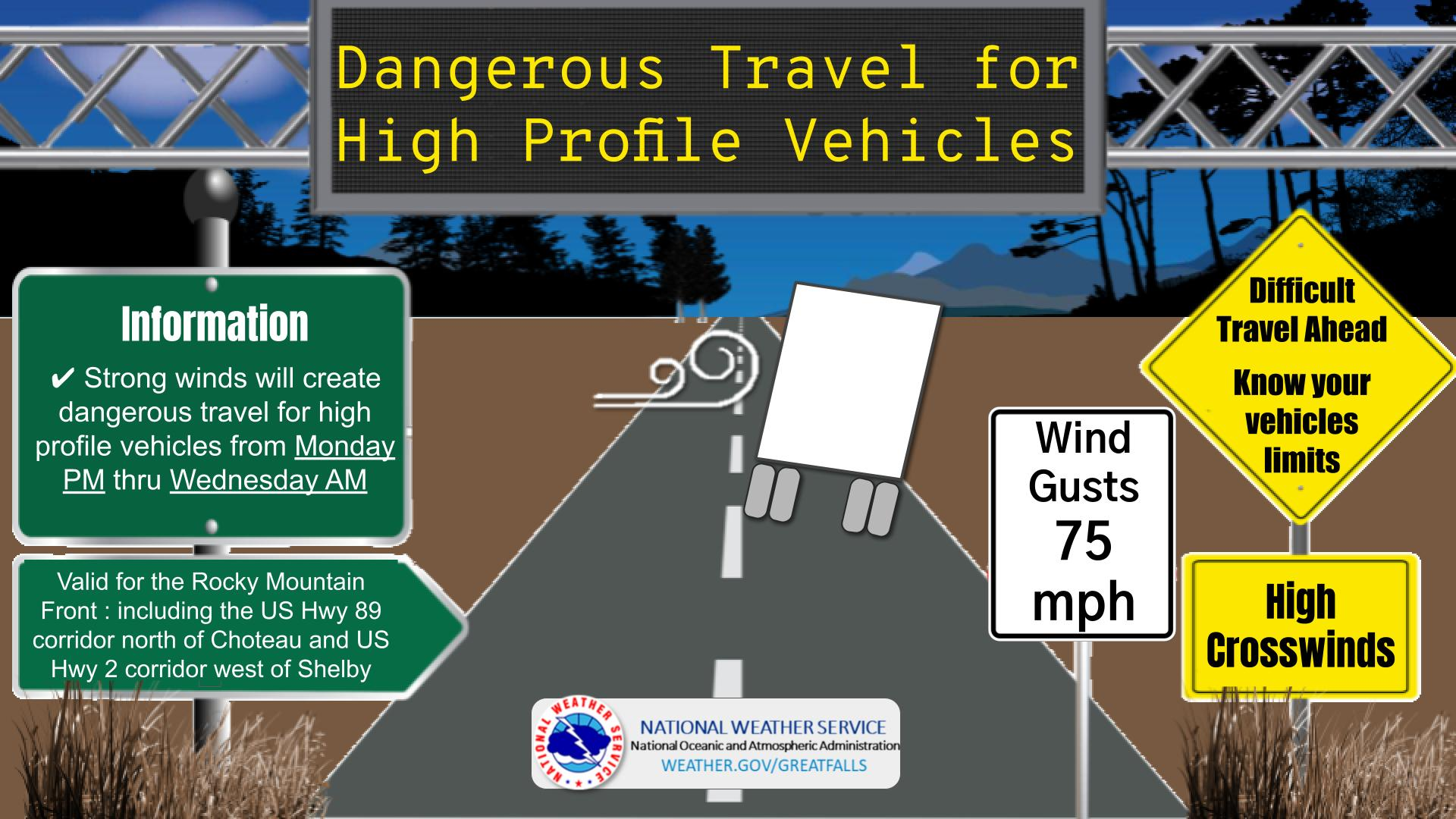 Wind gusts of up to 75 mph forecast for central Montana beginning Monday night