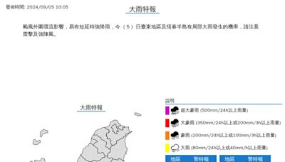 快訊／雨彈開炸！「2縣市」大雨特報 注意雷擊、強陣風