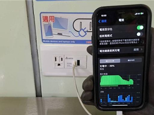 北捷更新場站充電座 快充可達60瓦、Type-C接頭也能用 - 生活