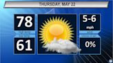 Northeast Ohio Thursday weather forecast: Mostly sunny, clear skies