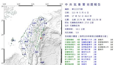 快訊/好暈！17:52花蓮近海大地震 搖過中央山脈、台中都有感