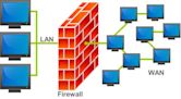 Firewall (computing)