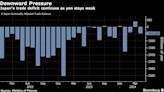 日本4月錄得貿易逆差 日圓貶值推升進口成本
