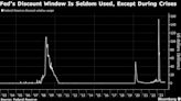 美联储力推银行使用贴现窗口 试图洗刷该工具的百年污名