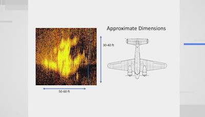 Deep sea explorers who say they found Amelia Earhart’s plane share discovery