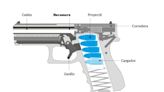 Cómo es y cómo funciona el arma que usó el atacante de Cristina Kirchner: se dejó de fabricar hace más de 40 años