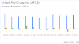 United Fire Group Inc Reports Strong Q1 2024 Earnings, Surpassing Analyst Expectations