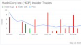 Insider Sell: HashiCorp Inc's Chief Revenue Officer Brandon Sweeney Sells 10,000 Shares