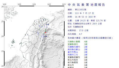 快訊/16:53花蓮近海發生規模4.7地震！最大震度4級