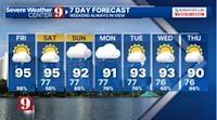 Summer storm pattern continues this weekend in Central Florida