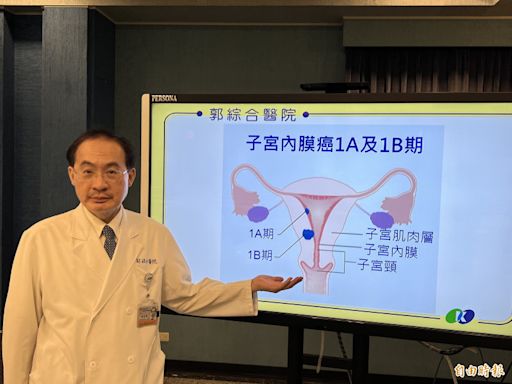 38歲婦不孕一查1期子宮內膜癌 手術加試管如願產子 - 自由健康網