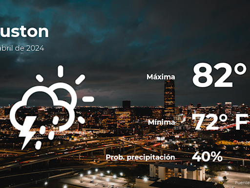 Houston: el tiempo para hoy viernes 26 de abril - La Opinión