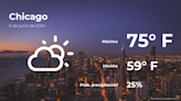 Pronóstico del clima en Chicago para este jueves 6 de junio - El Diario NY