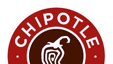 Jim Cramer Says He’s Not Going to ‘Deviate’ From His Chipotle Mexican Grill Inc (NYSE:CMG) Thesis