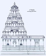 Architecture of India