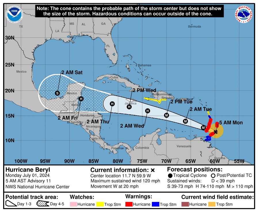 'Potentially catastrophic' Hurricane Beryl poised for landfall. Will it impact Texas?